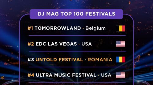 UNTOLD TOP 100 FESTIVALS 2026